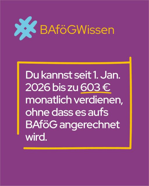 Die Minijob-Grenze ist ab dem 1.1.2026 gestiegen und somit auch die Zuverdienstgrenze beim BAföG.👉 Du kannst monatlich nun bis zu 603 € brutto aus nichtselbständiger Tätigkeit verdienen, ohne dass es auf das BAföG angerechnet wird. Wichtig ist, dass das Einkommen für den gesamten Bewilligungszeitraum – in der Regel 12 Monate – 7.236 € brutto nicht übersteigt.❗❗ Die neue Zuverdienstgrenze betrifft nur BAföG-Empfangende, deren Bewilligungszeitraum (BWZ) vollständig in 2026 liegt. Bei den Regel-BWZ (z.B. 10.2025-09.2025) fällt die Zuverdienstgrenze etwas geringer aus, da hier noch für 2025 der bisherige Freibetrag gilt.〰️Hier findest du alles Wichtige rund ums BAföG: http://stwl.de/bafoeg#bafoeg #Minijob #studienfinanzierung #foerderung #studiereninleipzig #StudentenwerkLeipzig
